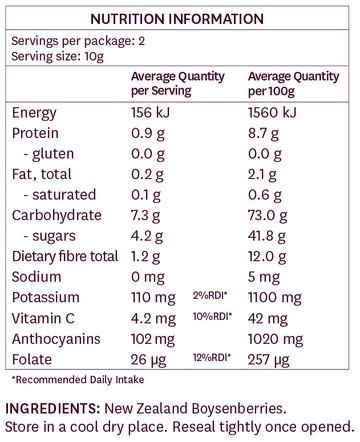 nutritional value of dried boysenberries