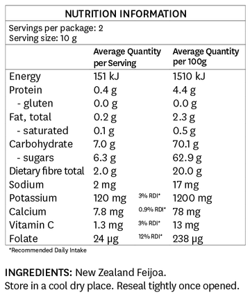 nutrition value feijoa