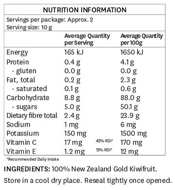 gold kiwi fruit nutritional values