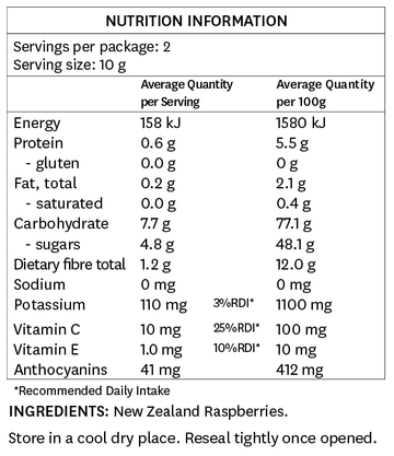 dried raspberries nutrition