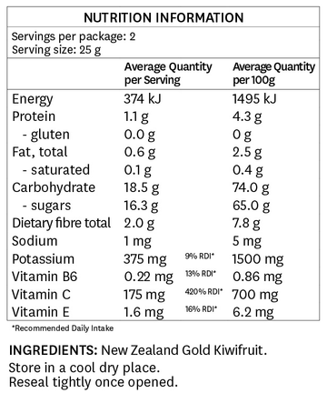 gold kiwi nutritional data