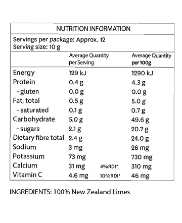 nutritional value limes