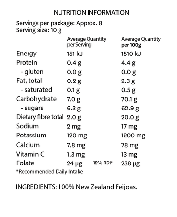 nutritional value dried feijoa fruit